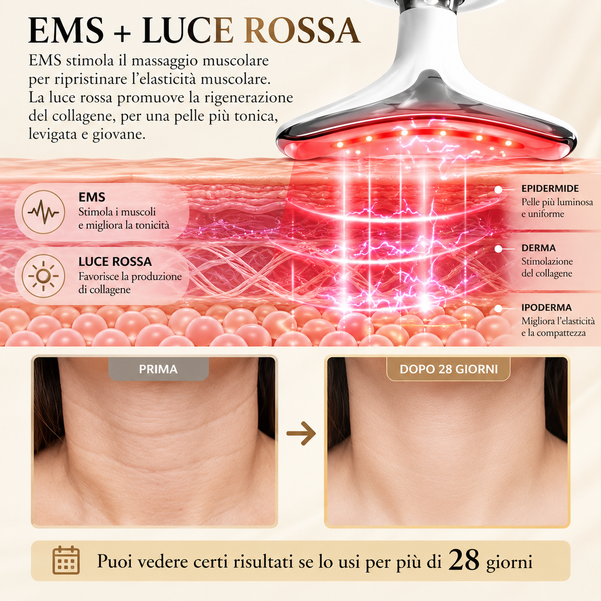 LumiLift™ – Massaggiatore Viso e Collo EMS con LED 7 Colori