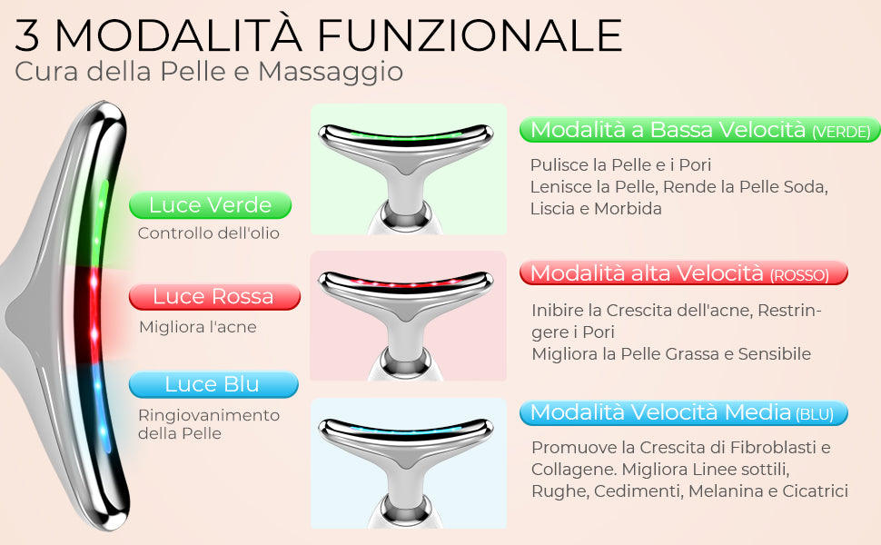 LumiLift™ – Massaggiatore Viso e Collo EMS con LED 7 Colori
